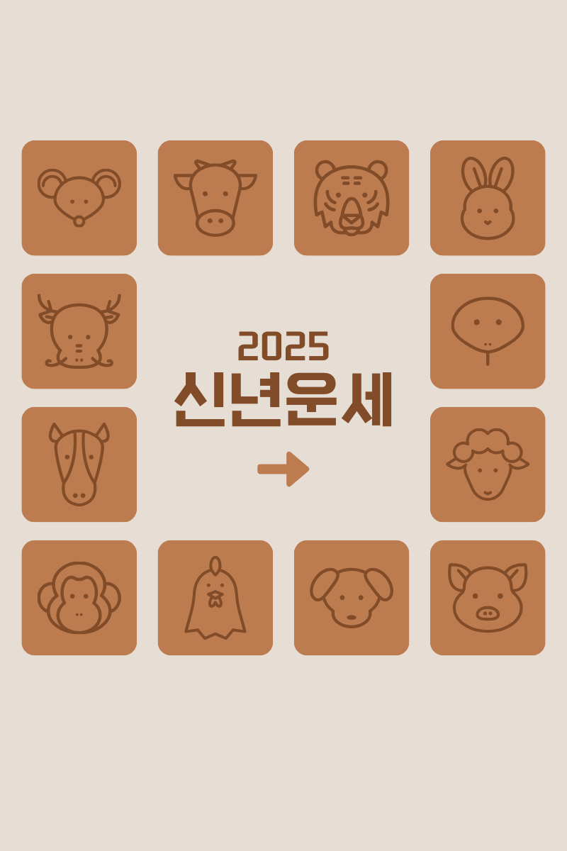 2025 신년운세 테스트